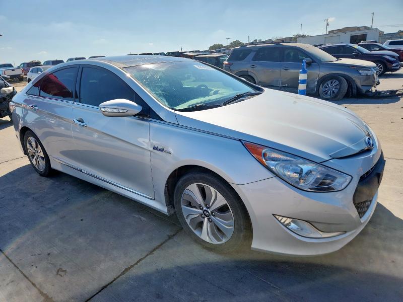 2015 HYUNDAI SONATA HYB KMHEC4A4XFA135622
