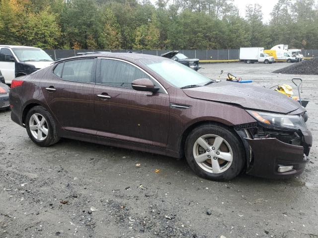 2015 KIA OPTIMA LX #3286659313
