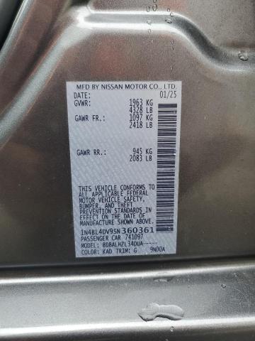 2025 NISSAN ALTIMA SV - 1N4BL4DV9SN360361