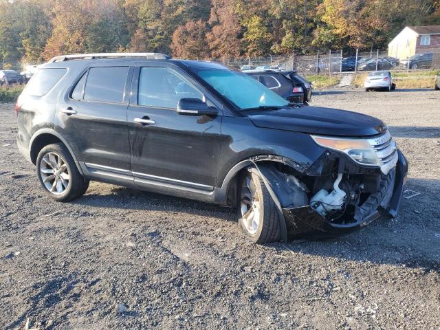 2015 FORD EXPLORER X - 1FM5K8D84FGA18088