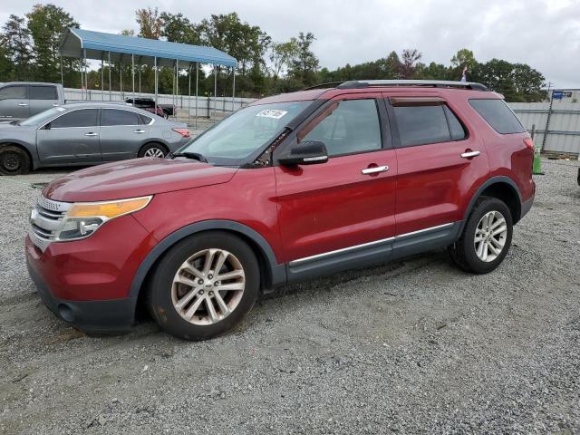 Global Auto Auctions: 2015 FORD EXPLORER XLT