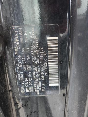 2015 HYUNDAI VELOSTER KMHTC6AD6FU219132