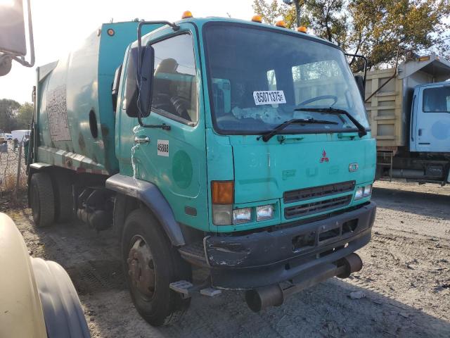 Global Auto Auctions: 2007 MITSUBISHI FM 65F