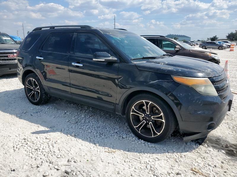 2014 FORD EXPLORER S #3302773338