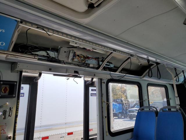 2018 OTHER OTHER #3282570879