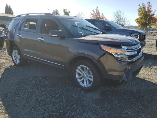 2015 FORD EXPLORER #3284648343