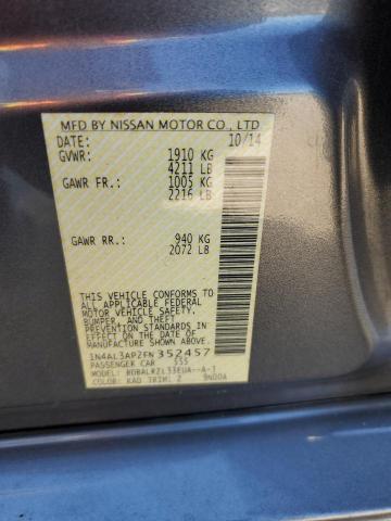 2015 NISSAN ALTIMA 2.5 - 1N4AL3AP2FN352457