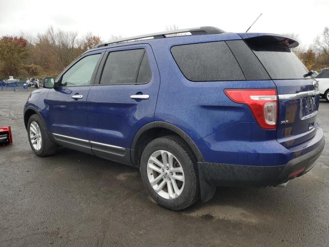 2015 FORD EXPLORER X - 1FM5K8D83FGB21289