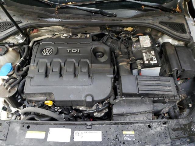 2015 VOLKSWAGEN PASSAT SEL - 1VWCV7A30FC076452