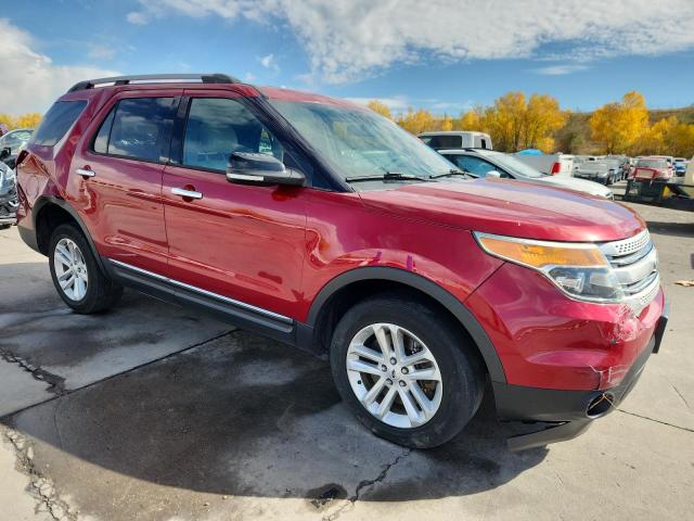 2015 FORD EXPLORER X #3284854522
