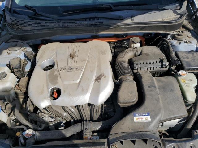 2015 HYUNDAI SONATA HYB - KMHEC4A4XFA129867