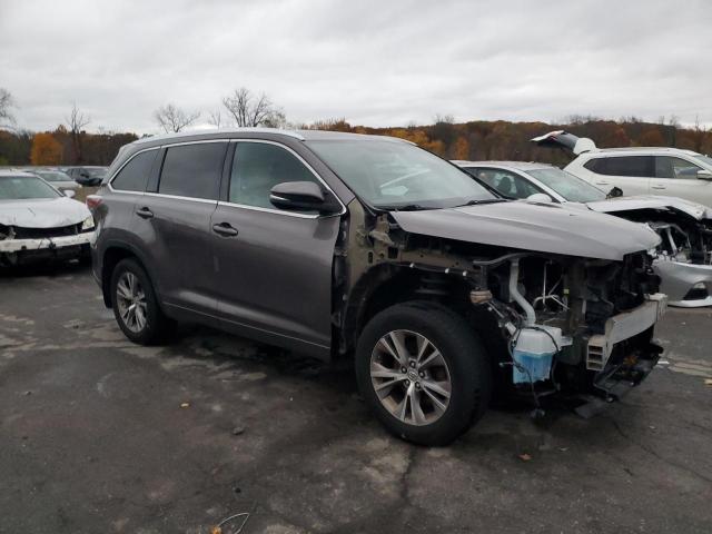 2014 TOYOTA HIGHLANDER - 5TDJKRFH7ES018628