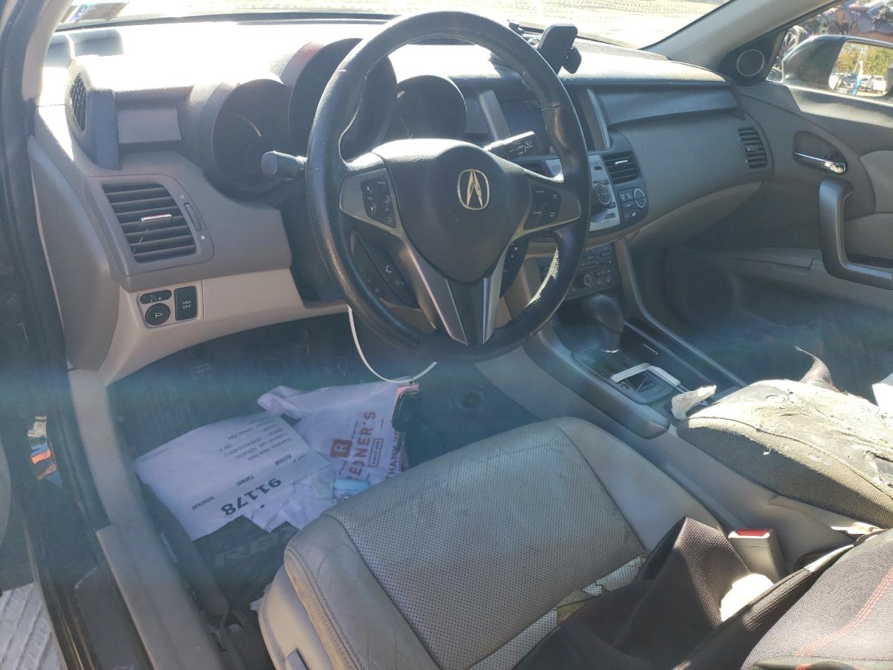 ACURA RDX TECHNOLOGY