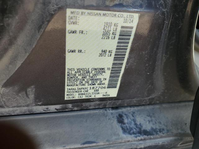 2015 NISSAN ALTIMA 2.5 - 1N4AL3APXFC187706