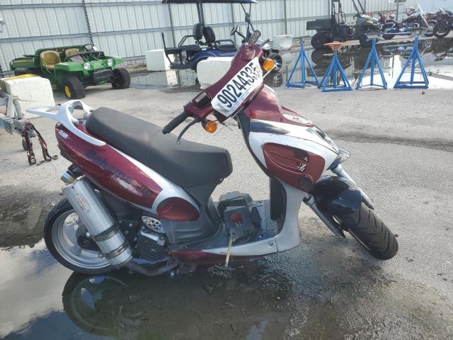 Global Auto Auctions: 2024 SANM MOTORCYCLE