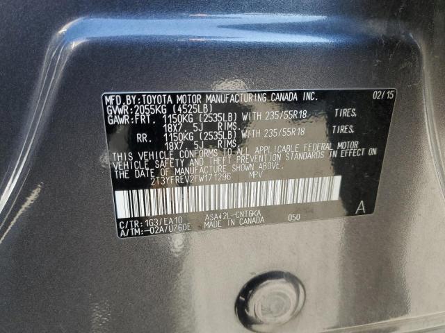 2015 TOYOTA RAV4 LIMIT - 2T3YFREV2FW171296