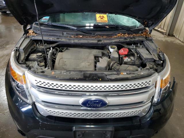 2015 FORD EXPLORER X - 1FM5K8D87FGA52493