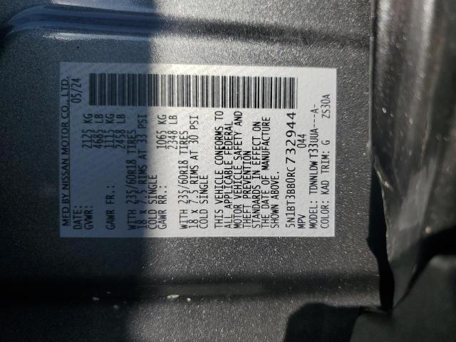 2024 NISSAN ROGUE SV 5N1BT3BB0RC732944