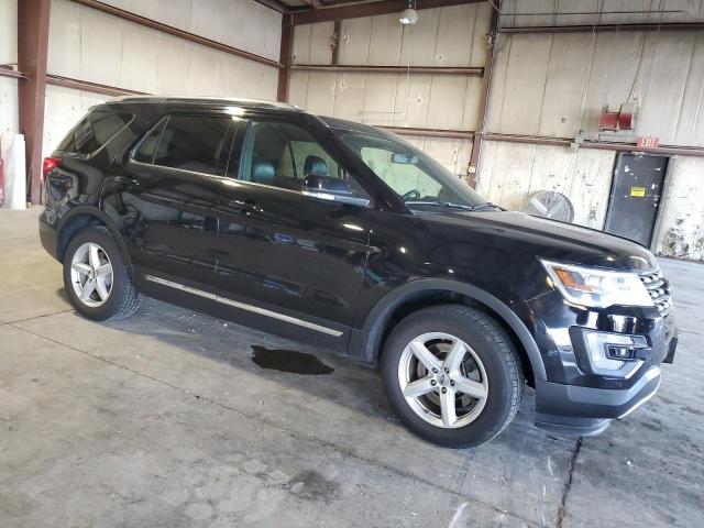 2017 FORD EXPLORER X - 1FM5K8D84HGC79708