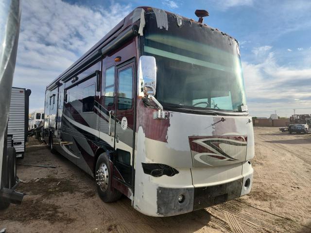 TIFFIN MOTORHOMES INC ALLEGRO BU