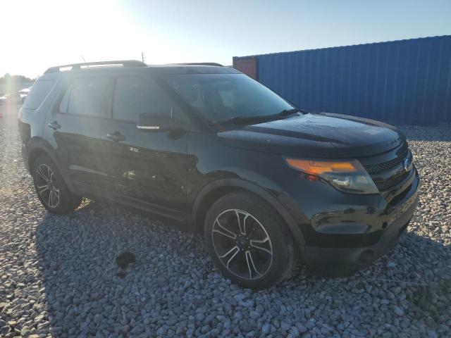 2015 FORD EXPLORER S - 1FM5K8GT4FGB22306