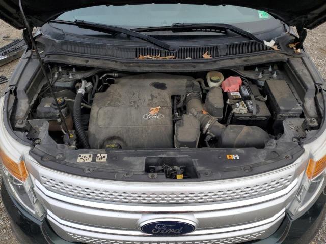 2013 FORD EXPLORER X - 1FM5K8D85DGB96539