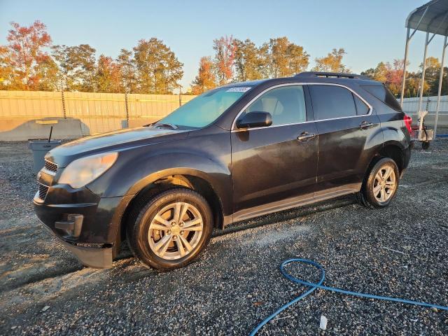 Global Auto Auctions: 2015 CHEVROLET EQUINOX LT