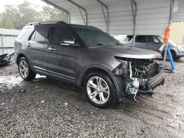 2015 FORD EXPLORER L - 1FM5K7F84FGC45336