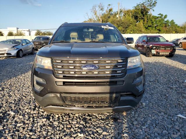 2017 FORD EXPLORER X - 1FM5K8DHXHGA85930