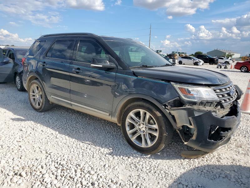 2017 FORD EXPLORER X - 1FM5K7D87HGD40477