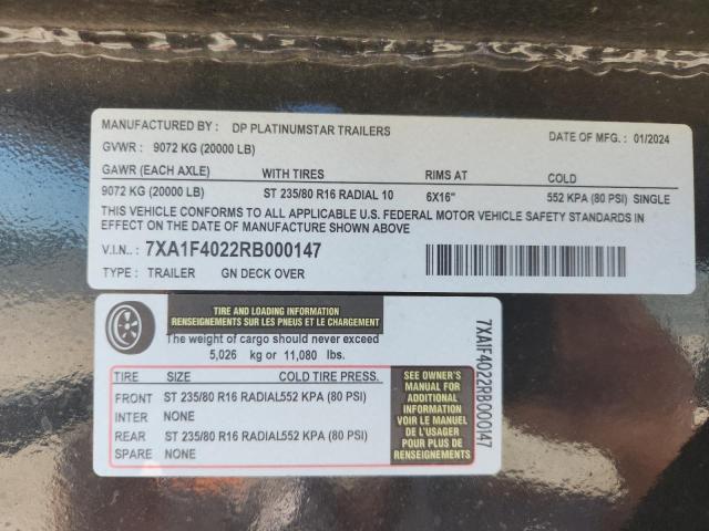 2024 DP PLATINUM UNKNOWN #3281442010