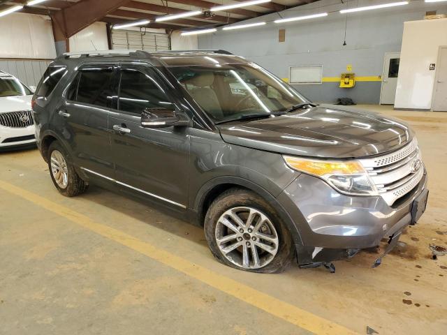 2015 FORD EXPLORER X - 1FM5K7D86FGA81042