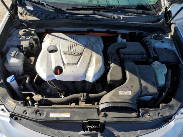 2015 HYUNDAI SONATA HYB - KMHEC4A40FA125553