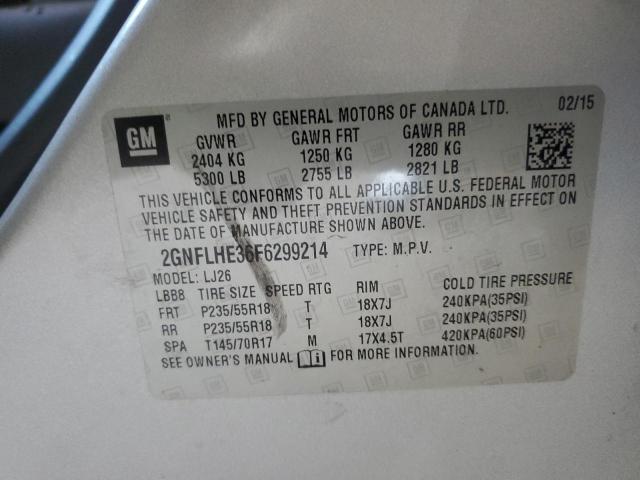 2015 CHEVROLET EQUINOX LTZ 2GNFLHE36F6299214