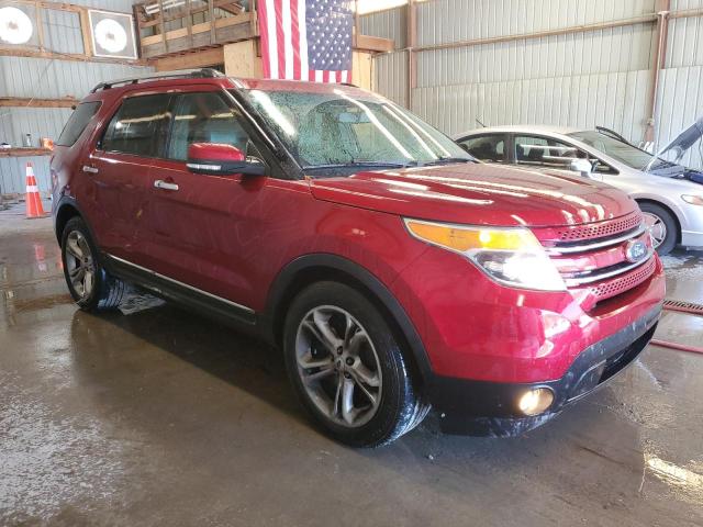 2015 FORD EXPLORER LIMITED - 1FM5K8F81FGB38198