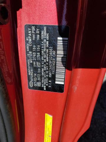 2015 HYUNDAI VELOSTER - KMHTC6AD9FU234661