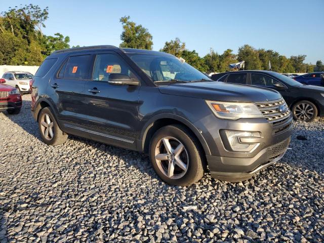 2017 FORD EXPLORER X - 1FM5K8DHXHGA85930
