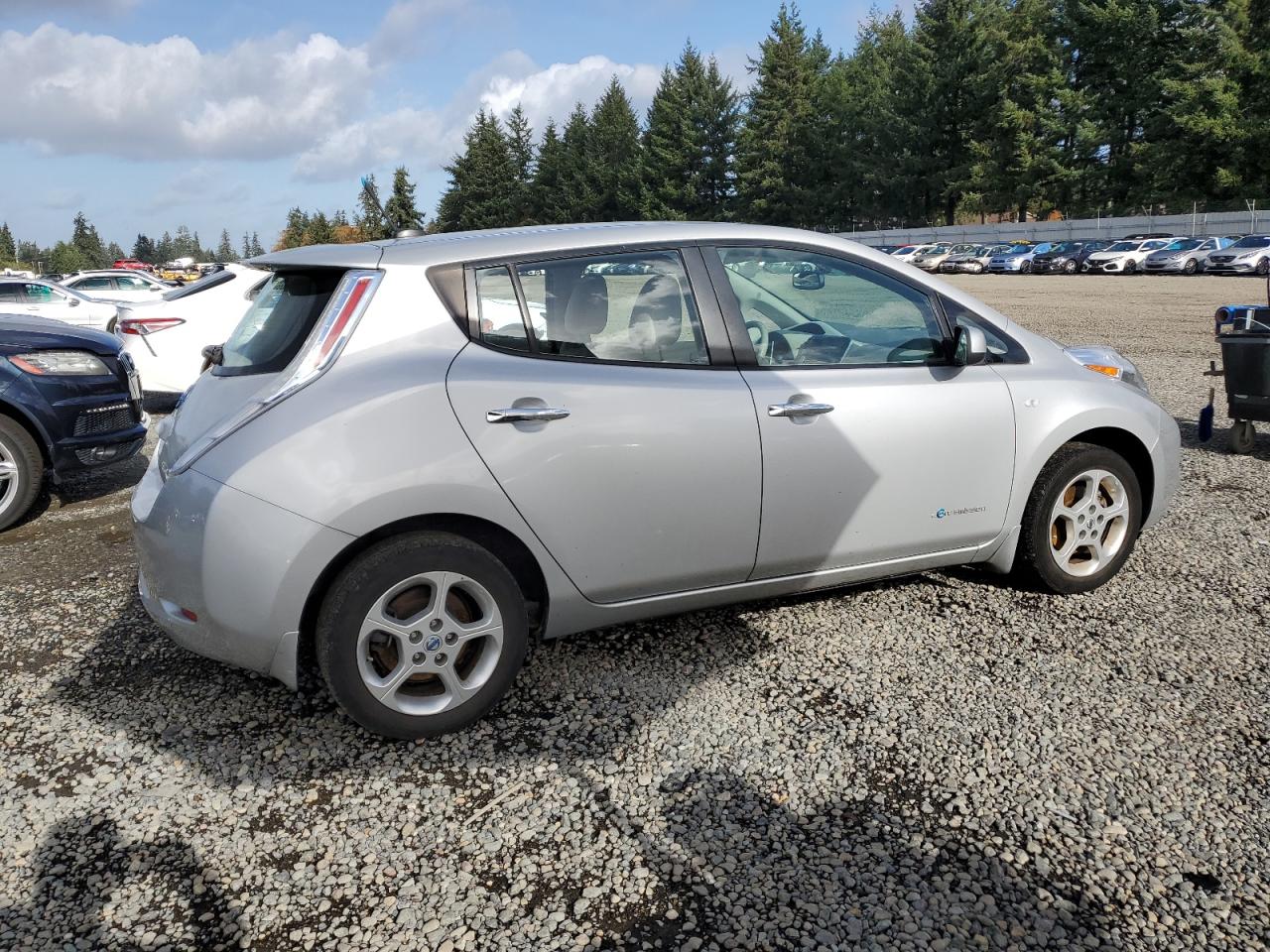 NISSAN LEAF SV