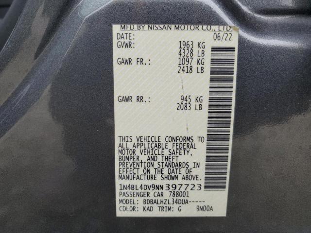 2022 NISSAN ALTIMA SV #3301632652