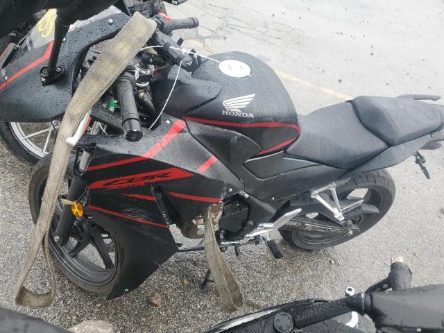 2019 HONDA CBR300 R MLHNC5104K5500402