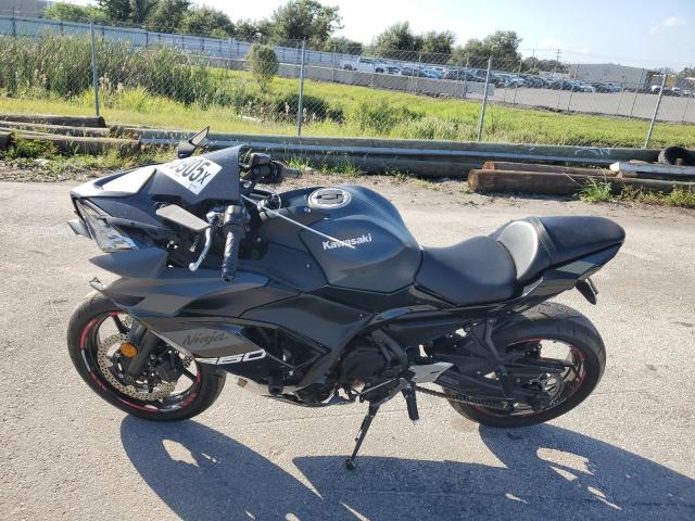 2024 KAWASAKI EX650 P #3301767403