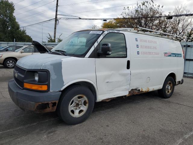 CHEVROLET EXPRESS