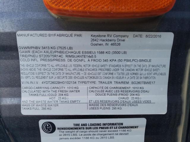 2017 KEYSTONE SPRINGDALE #3305341324