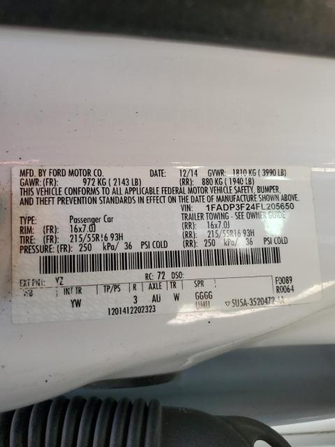 2015 FORD FOCUS SE - 1FADP3F24FL205650