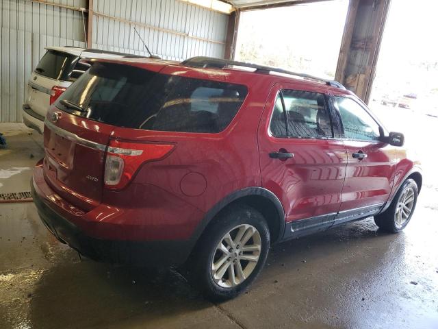 2015 FORD EXPLORER - 1FM5K8B81FGC33351