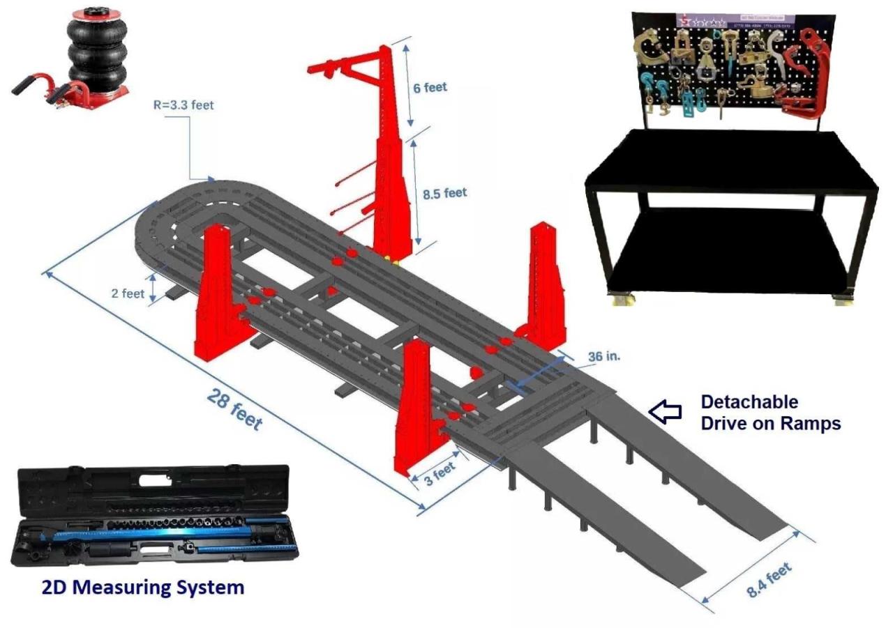 Lot #3274662799 2025 SEMI TRUCK FRAME MACHINE