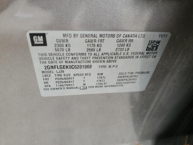 2012 CHEVROLET EQUINOX LTZ - 2GNFLGEK0C6201968