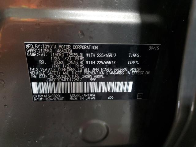 2015 TOYOTA RAV4 LE - JTMBFREV4FD172517