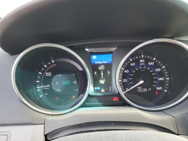 2015 HYUNDAI SONATA HYB - KMHEC4A40FA125553