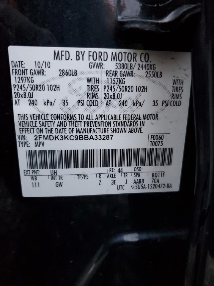 FORD EDGE LIMITED